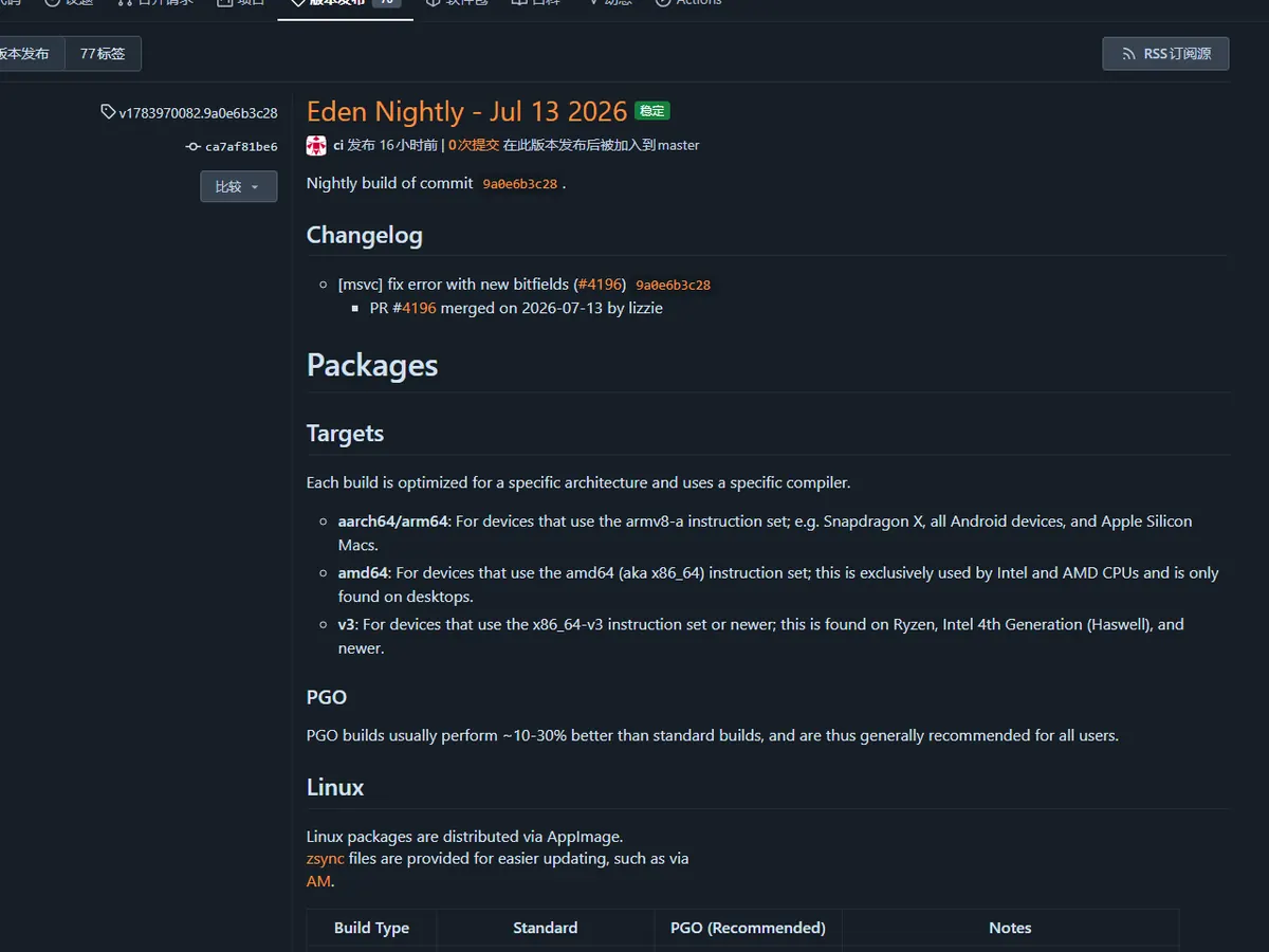Pagina ufficiale Eden Nightly del 13 luglio 2026